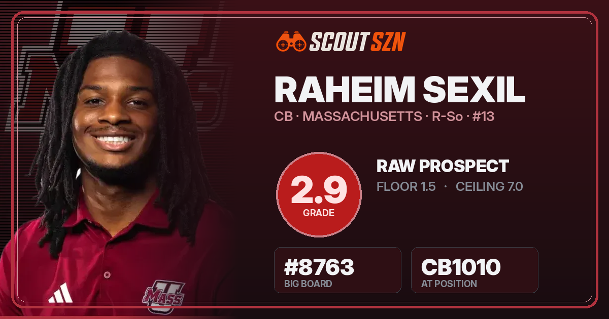 Share card for Raheim Sexil