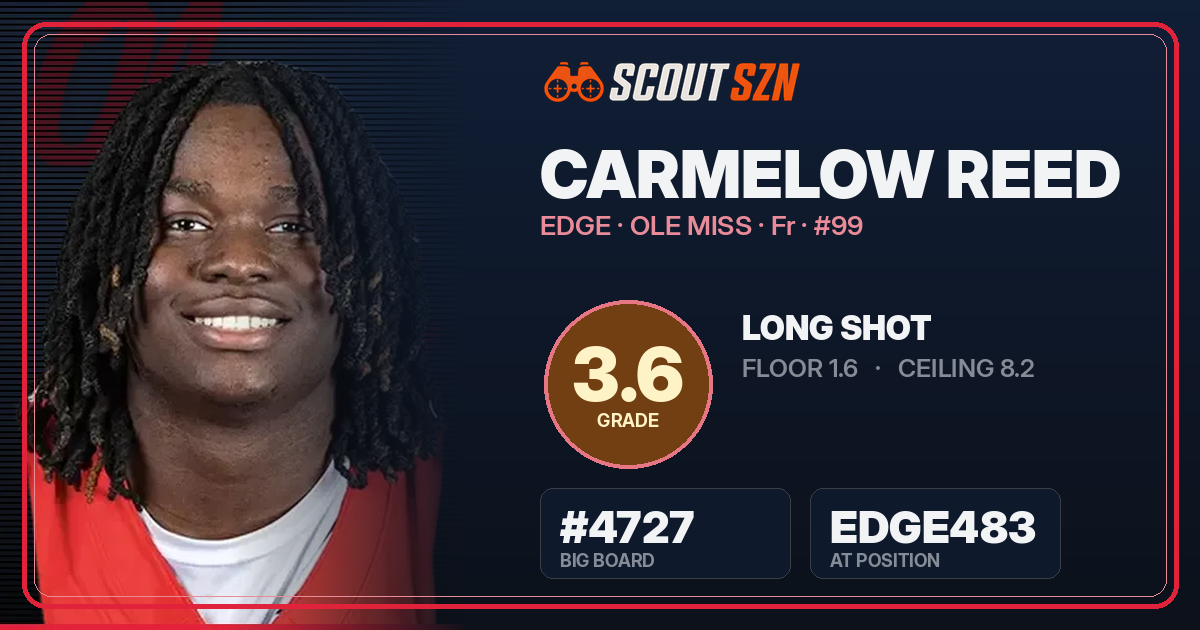 Share card for Carmelow Reed