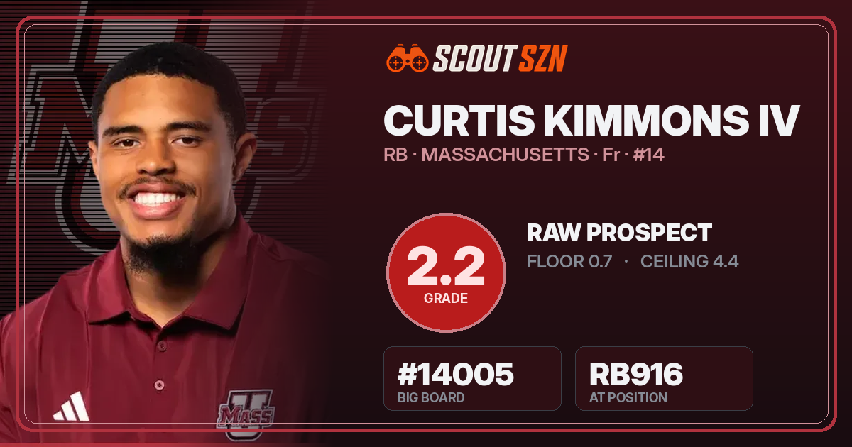 Share card for Curtis Kimmons IV