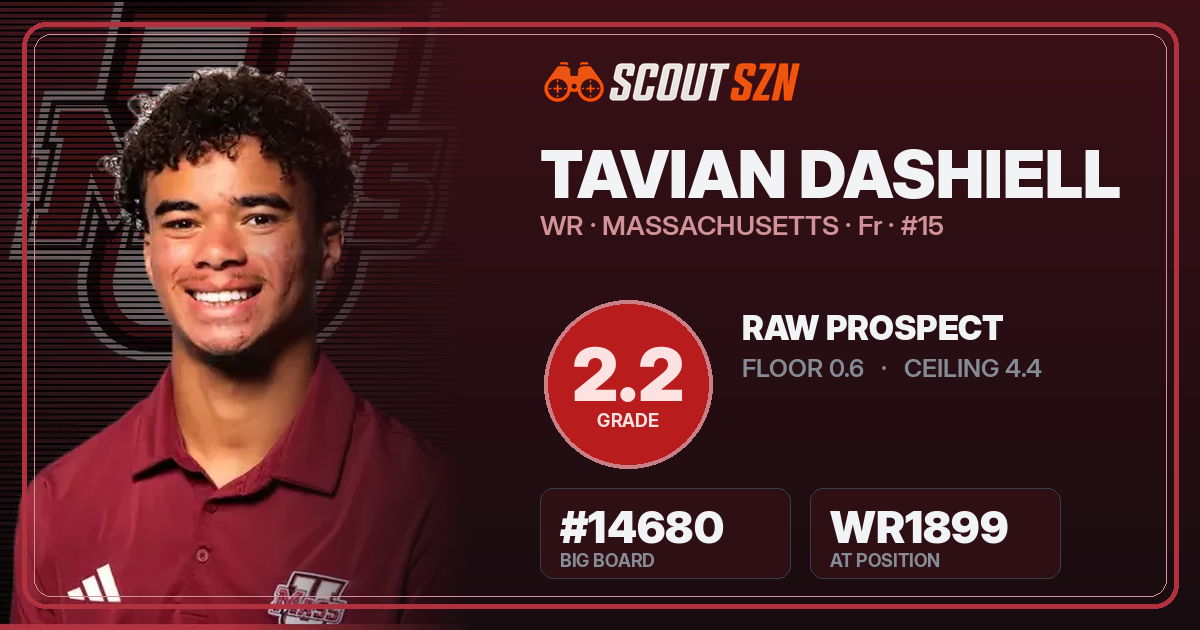 Share card for Tavian Dashiell