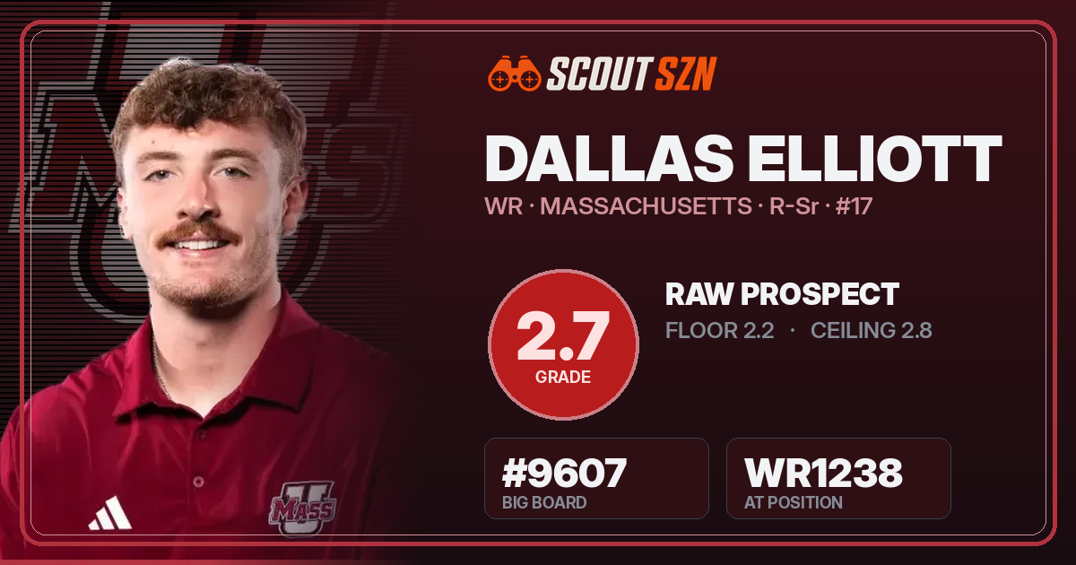 Share card for Dallas Elliott