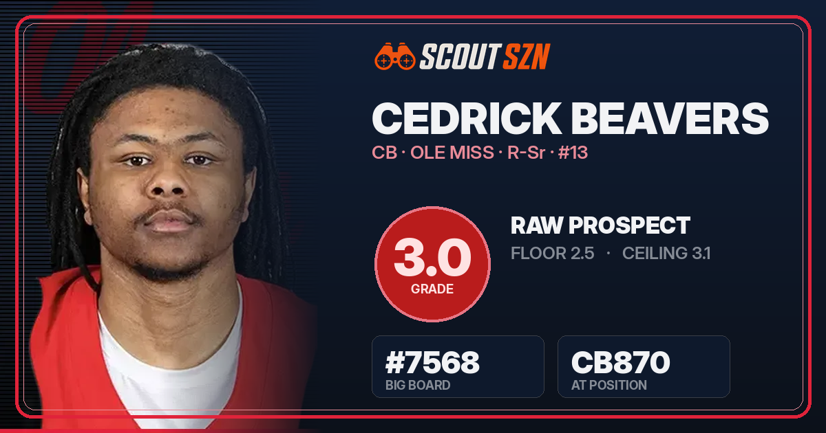 Share card for Cedrick Beavers