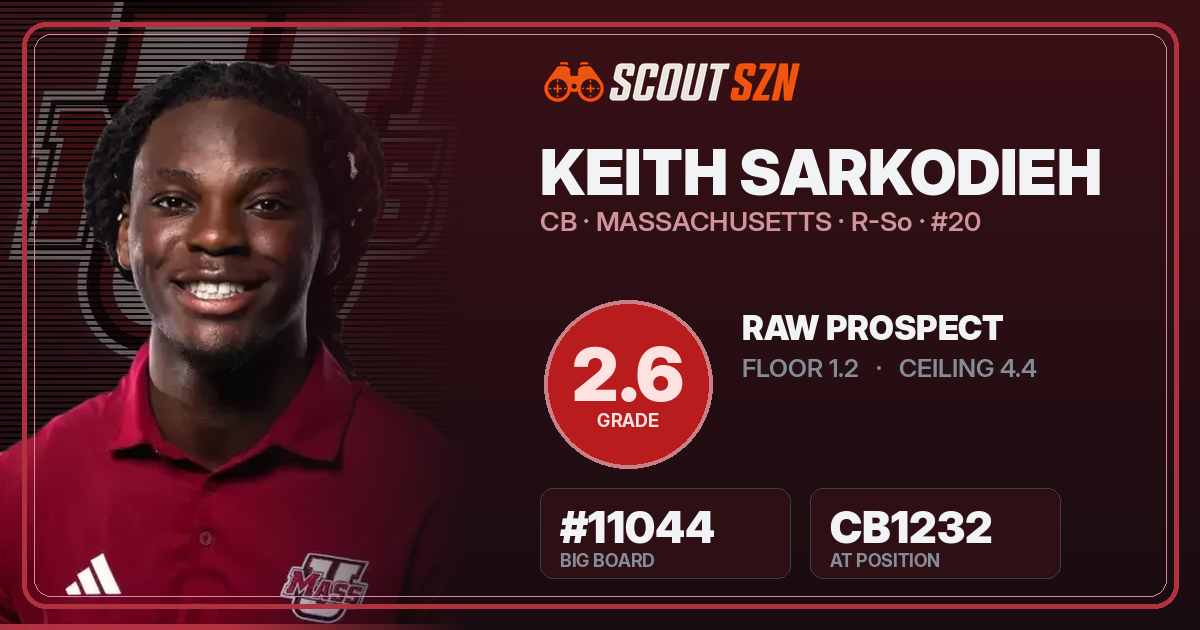 Share card for Keith Sarkodieh
