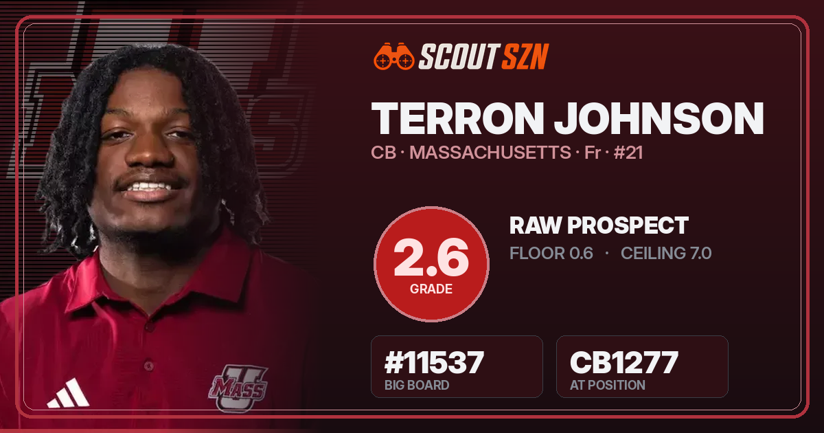 Share card for Terron Johnson