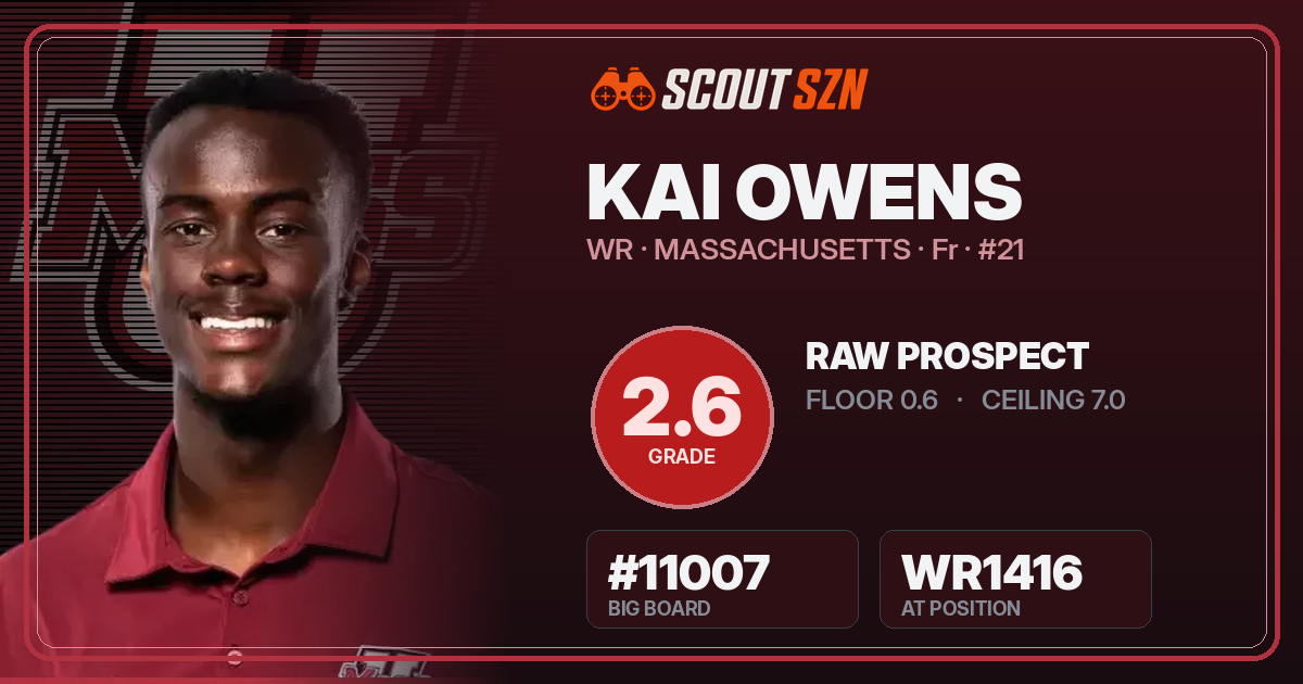 Share card for Kai Owens