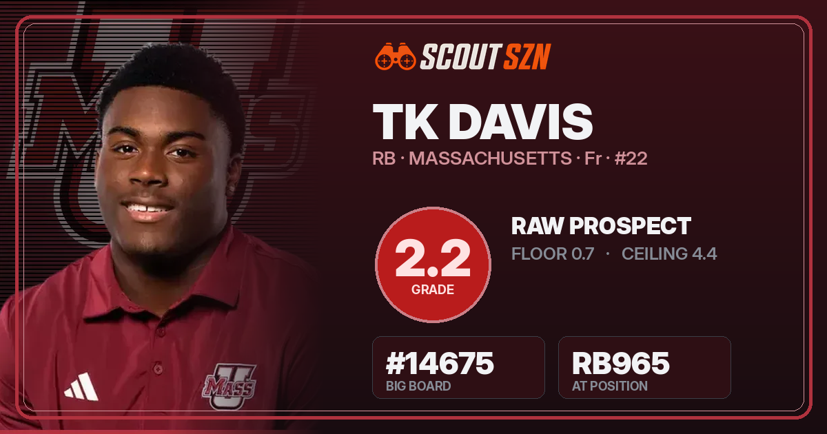 Share card for TK Davis