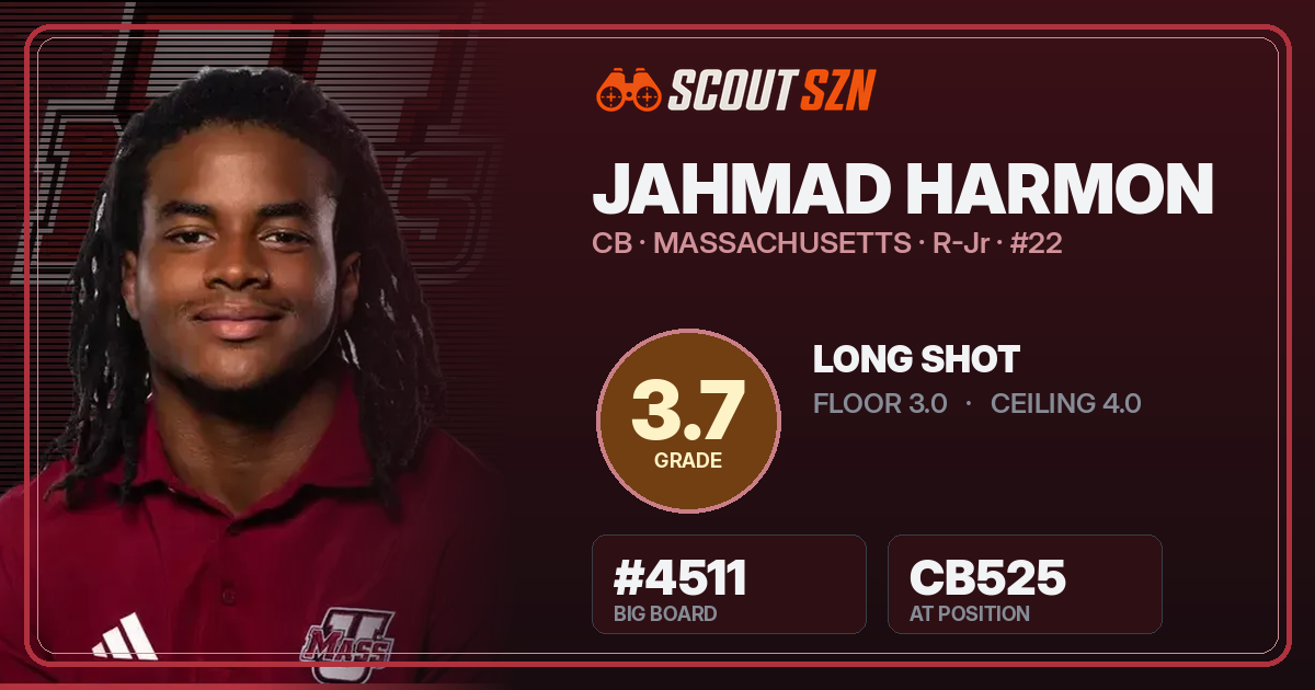 Share card for Jahmad Harmon