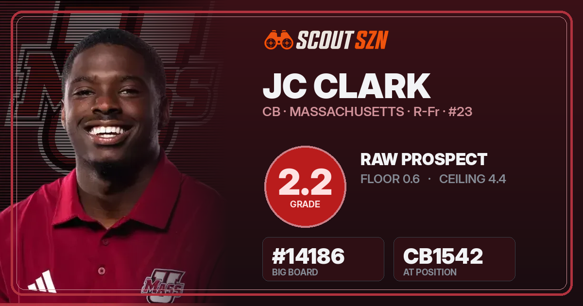 Share card for JC Clark