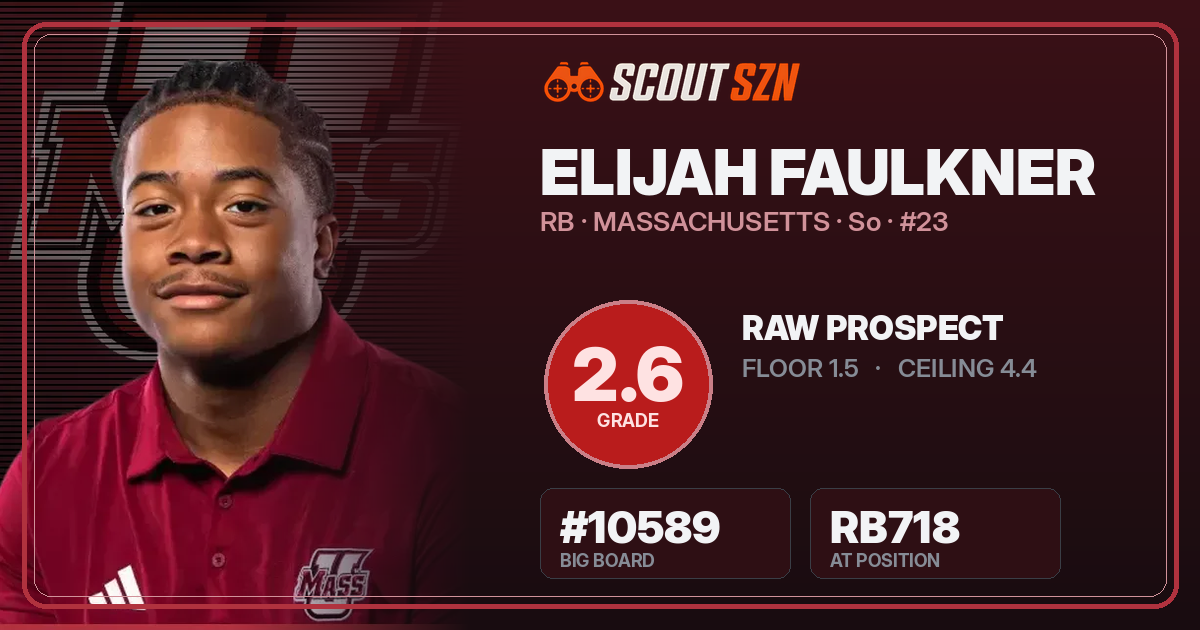 Share card for Elijah Faulkner