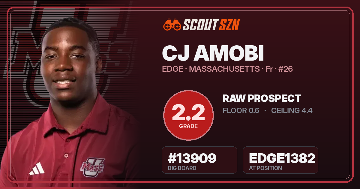 Share card for CJ Amobi