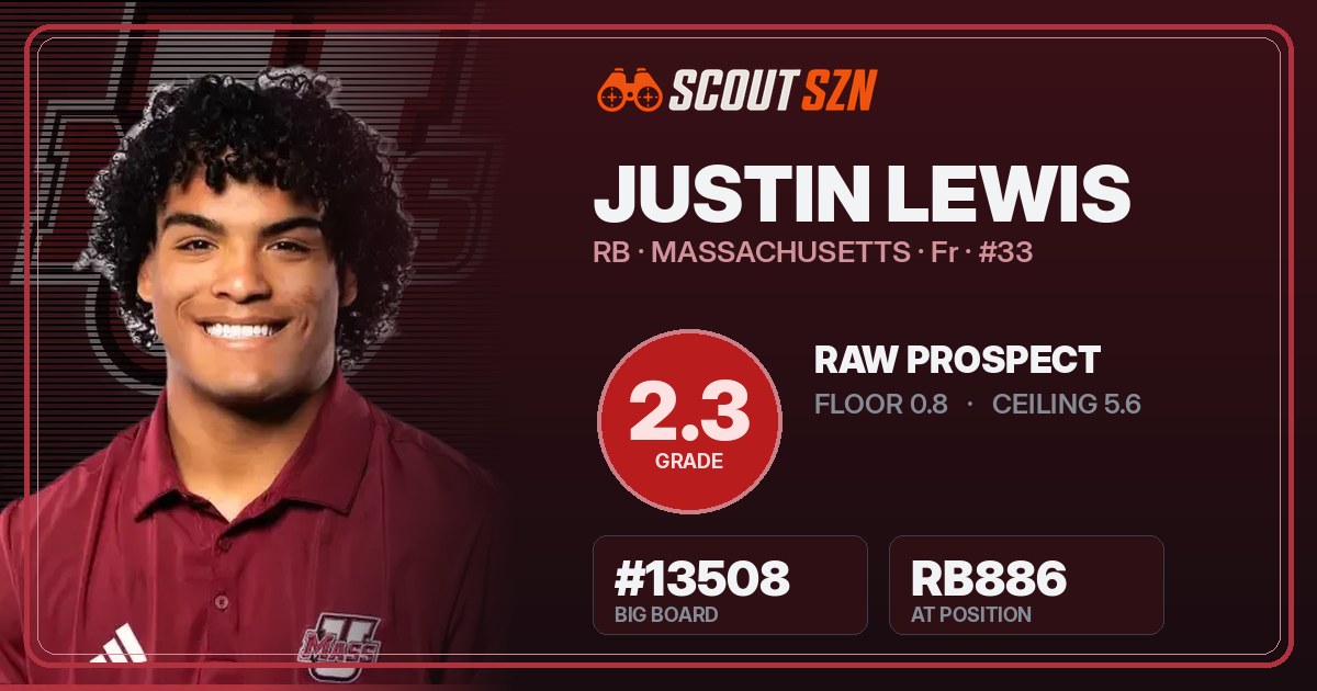 Share card for Justin Lewis