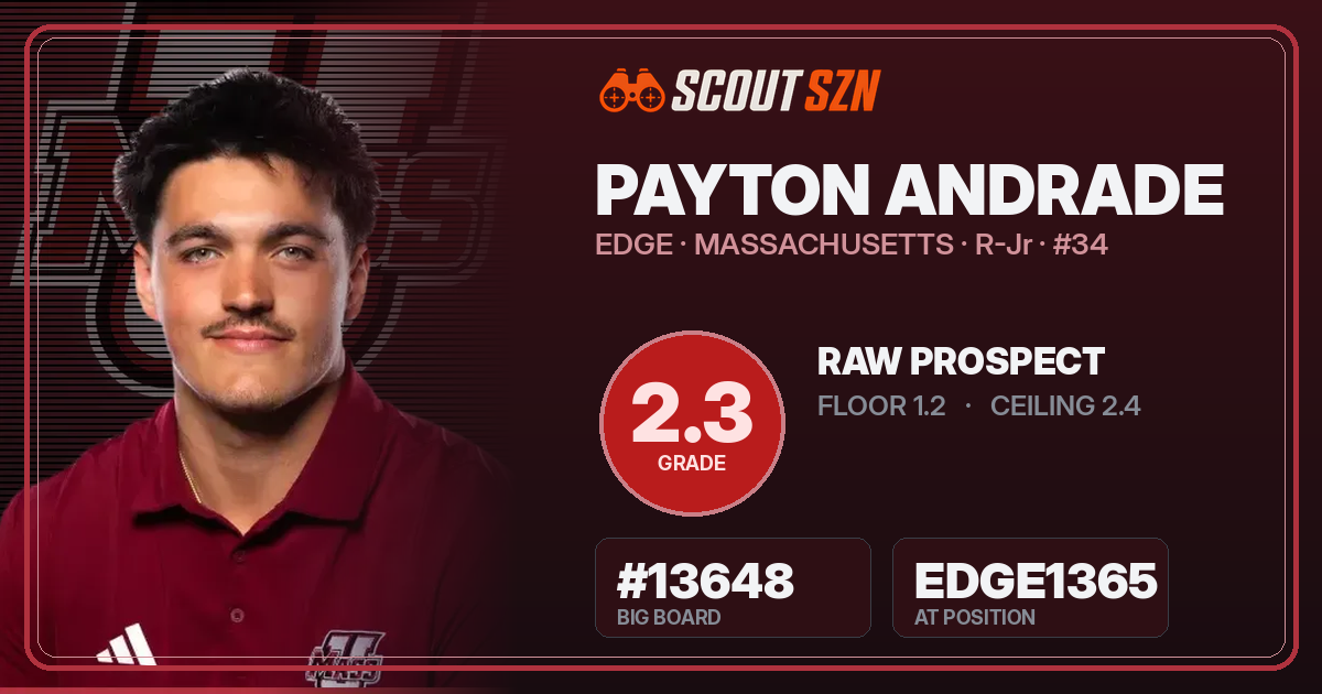 Share card for Payton Andrade