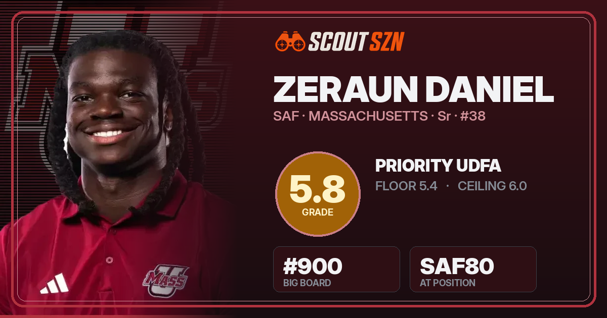 Share card for Zeraun Daniel