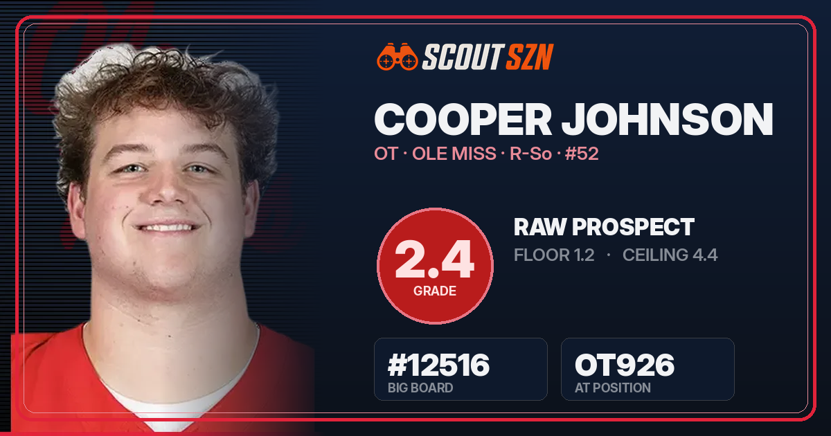 Share card for Cooper Johnson