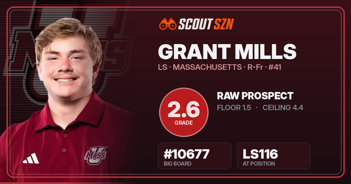 Share card for Grant Mills
