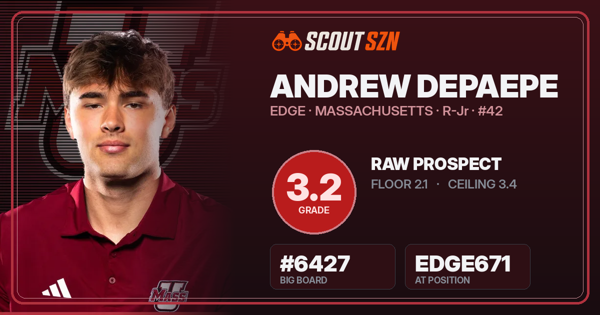 Share card for Andrew DePaepe