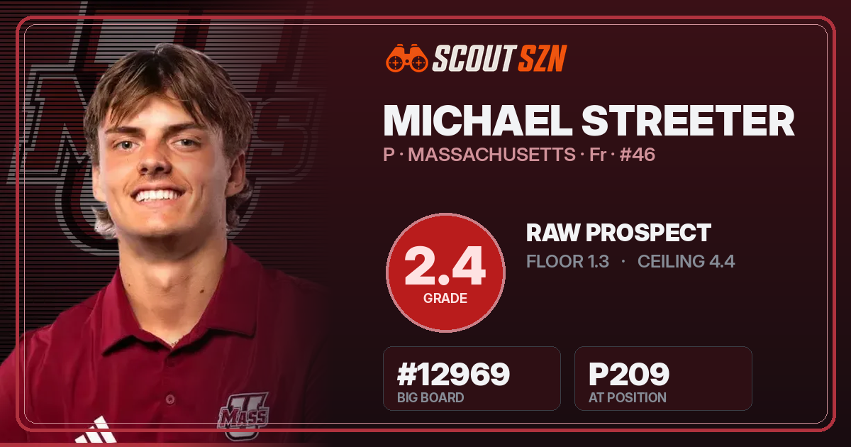 Share card for Michael Streeter