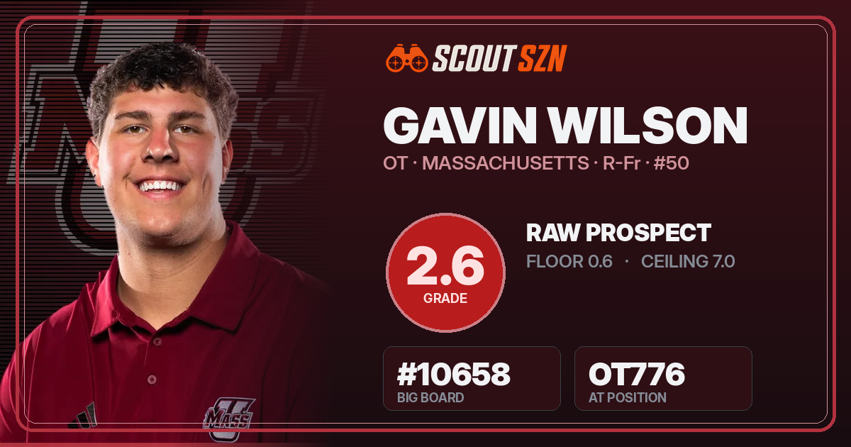 Share card for Gavin Wilson