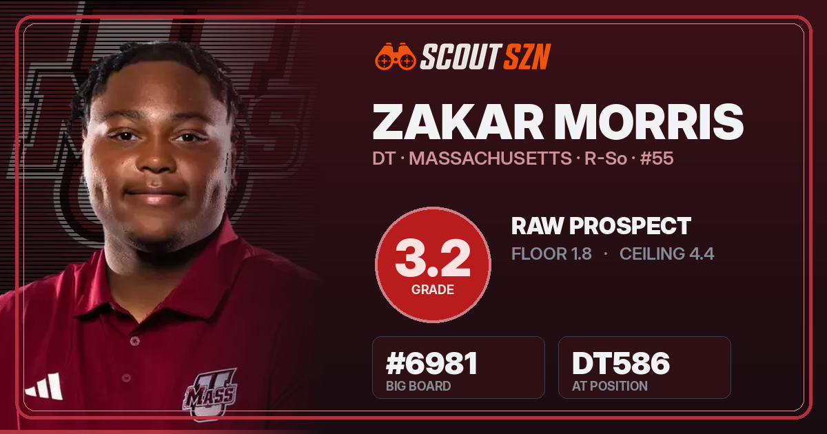 Share card for Zakar Morris