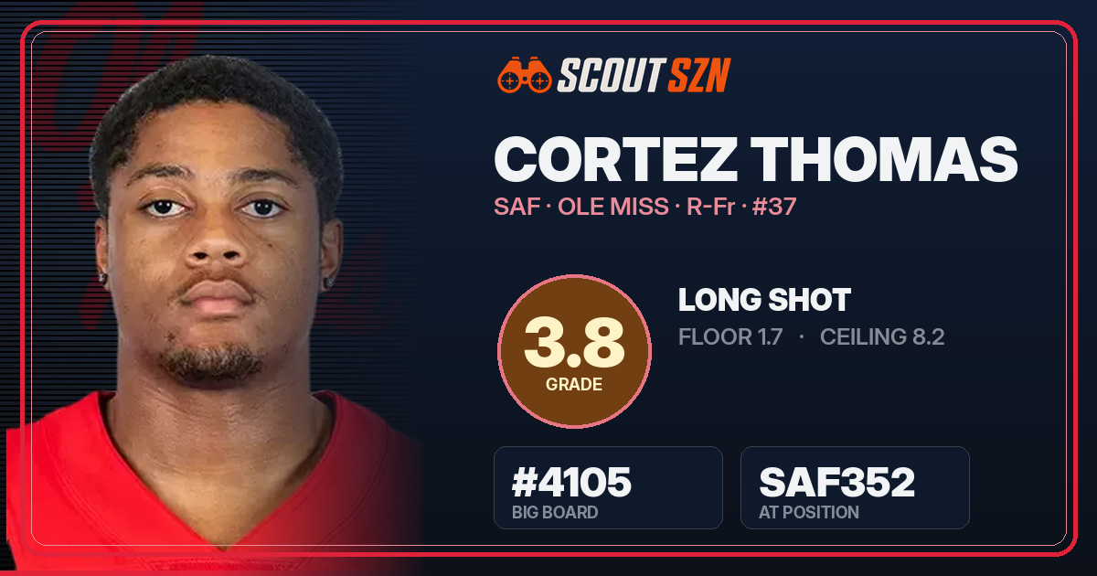 Share card for Cortez Thomas