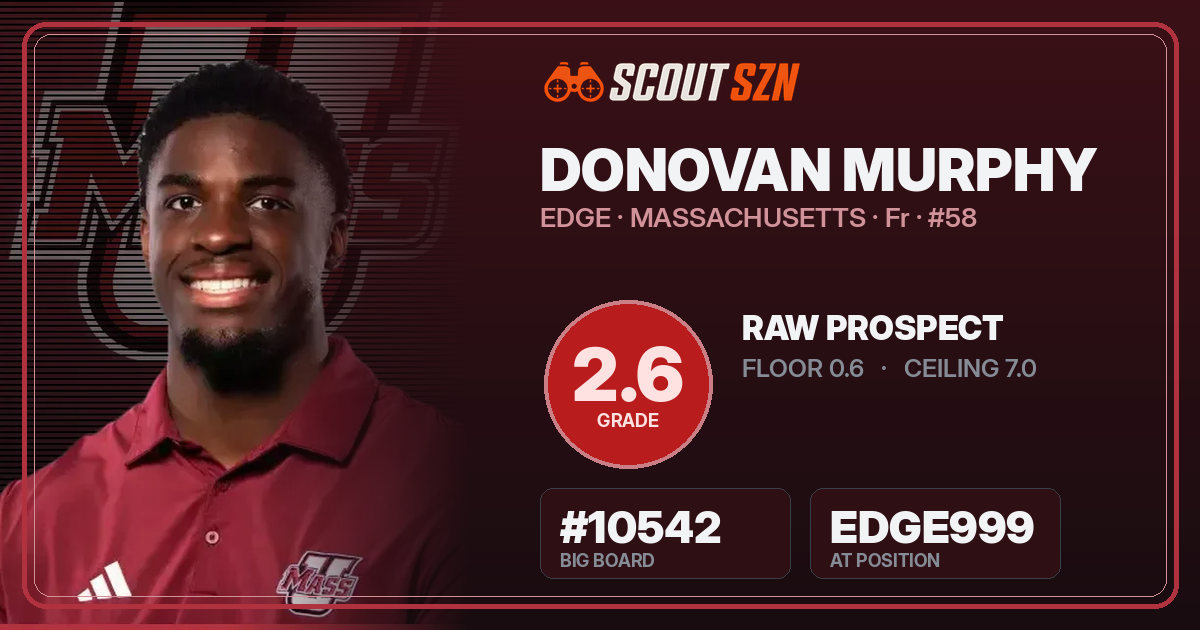Share card for Donovan Murphy