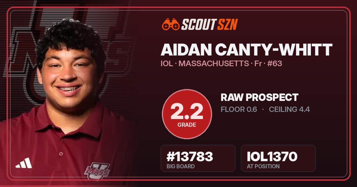 Share card for Aidan Canty-Whitt