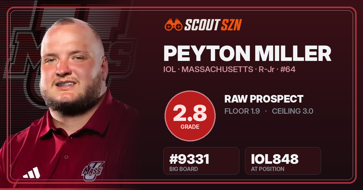 Share card for Peyton Miller