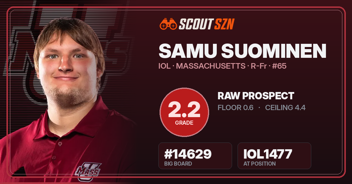 Share card for Samu Suominen