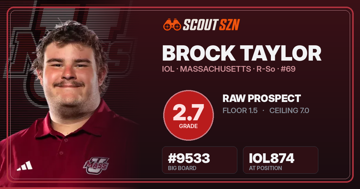 Share card for Brock Taylor