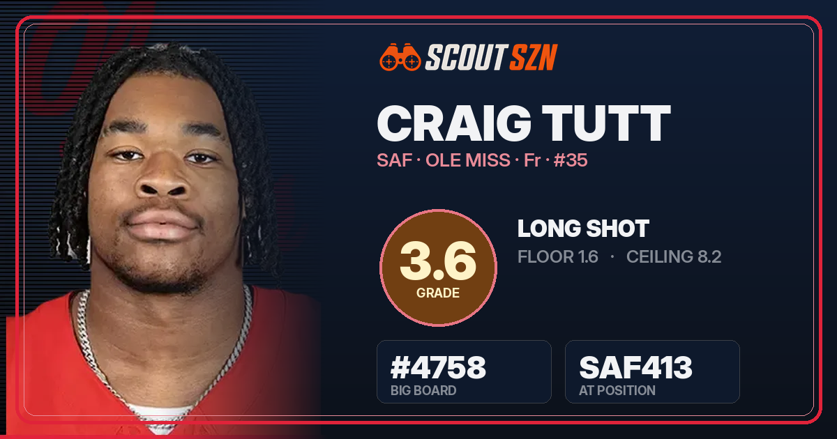 Share card for Craig Tutt