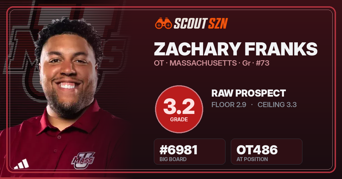 Share card for Zachary Franks