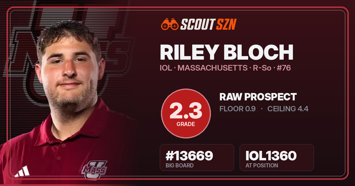 Share card for Riley Bloch