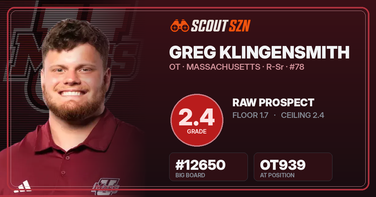 Share card for Greg Klingensmith