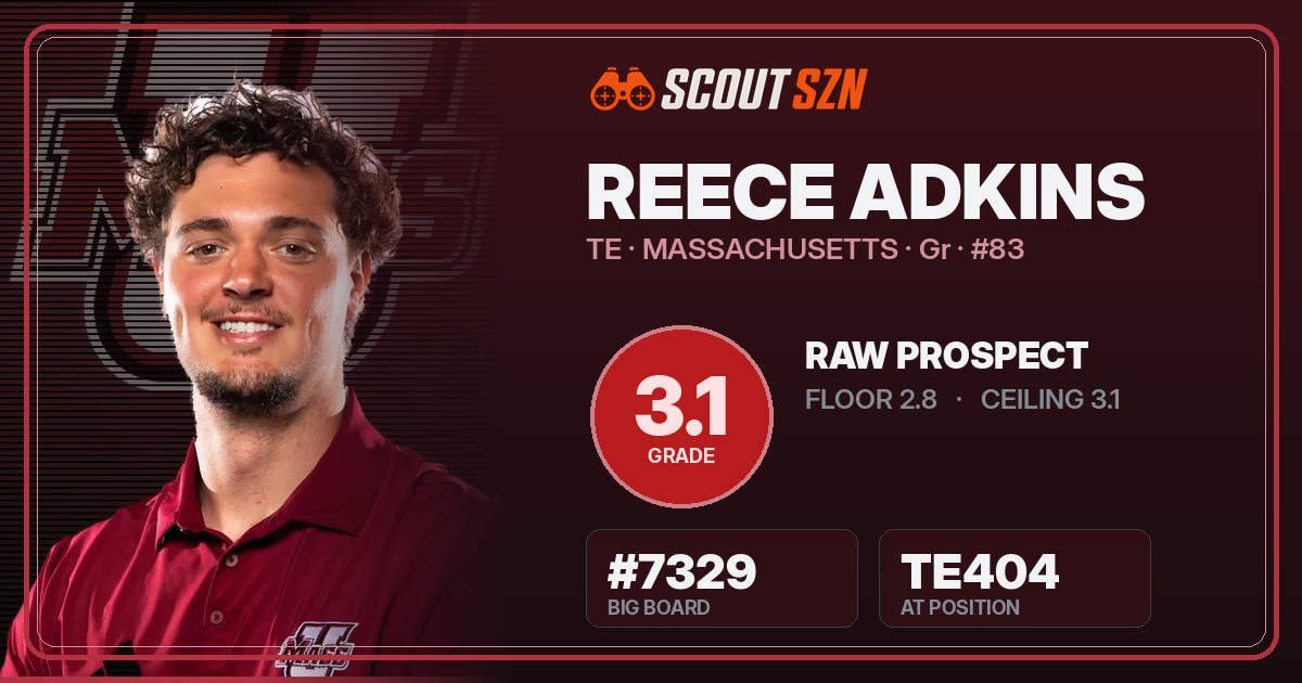 Share card for Reece Adkins