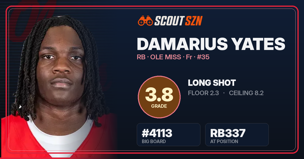 Share card for Damarius Yates