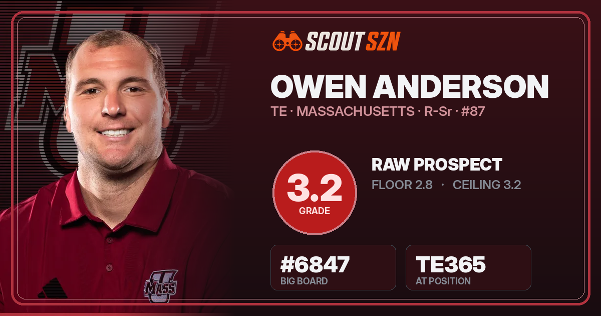 Share card for Owen Anderson