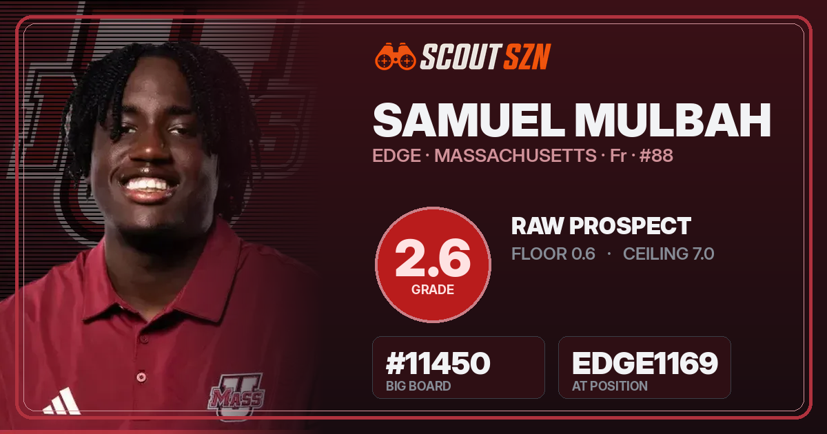 Share card for Samuel Mulbah