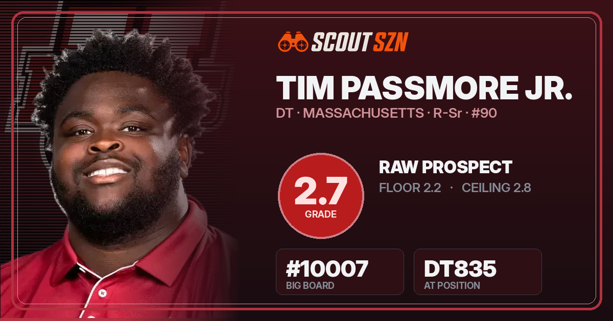 Share card for Tim Passmore Jr.