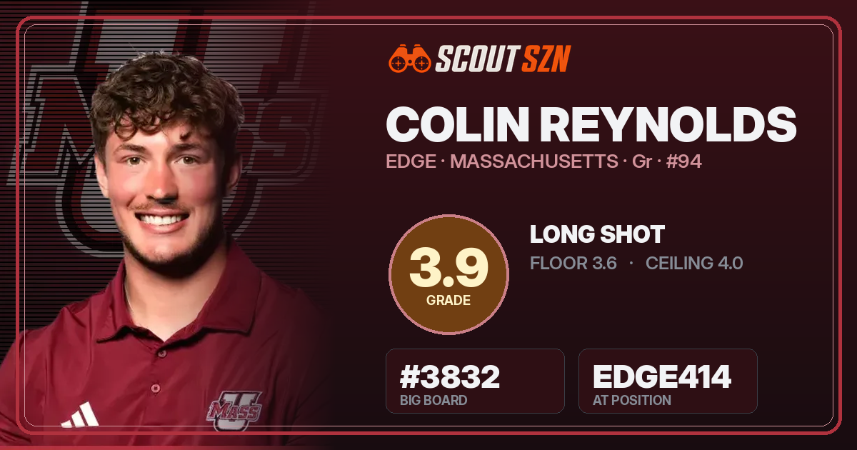 Share card for Colin Reynolds