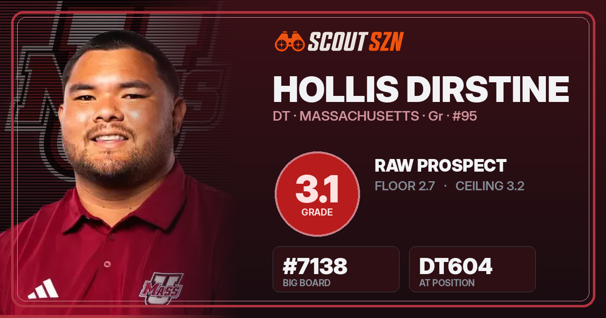 Share card for Hollis Dirstine