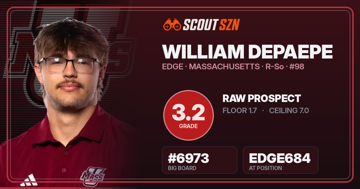 Share card for William DePaepe