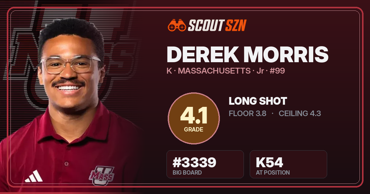 Share card for Derek Morris