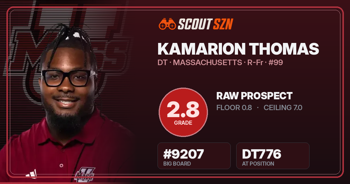 Share card for Kamarion Thomas