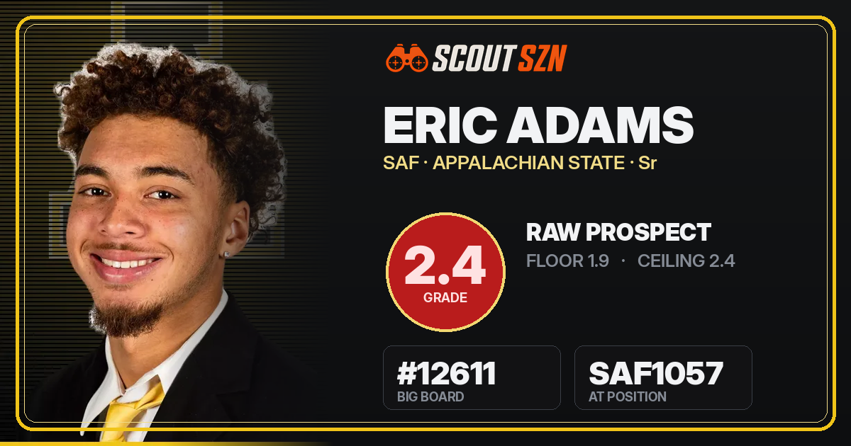 Share card for Eric Adams