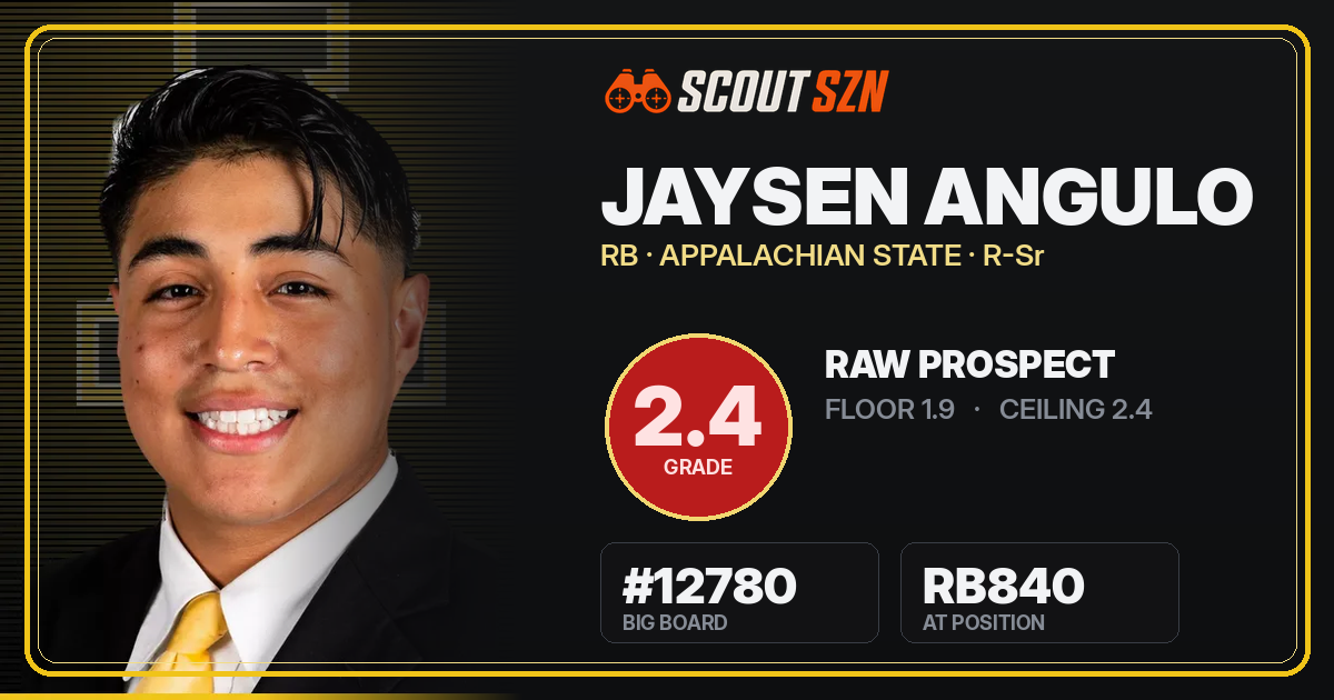Share card for Jaysen Angulo