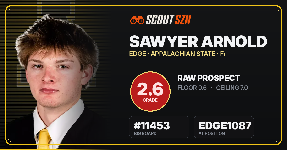 Share card for Sawyer Arnold