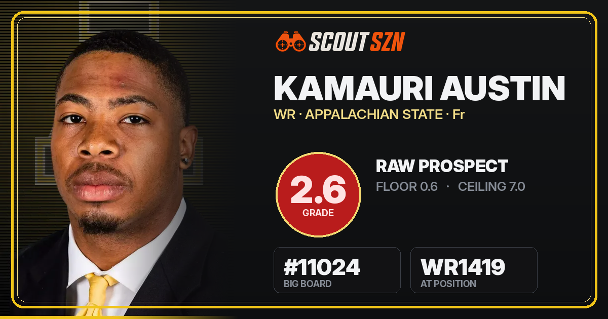 Share card for Kamauri Austin