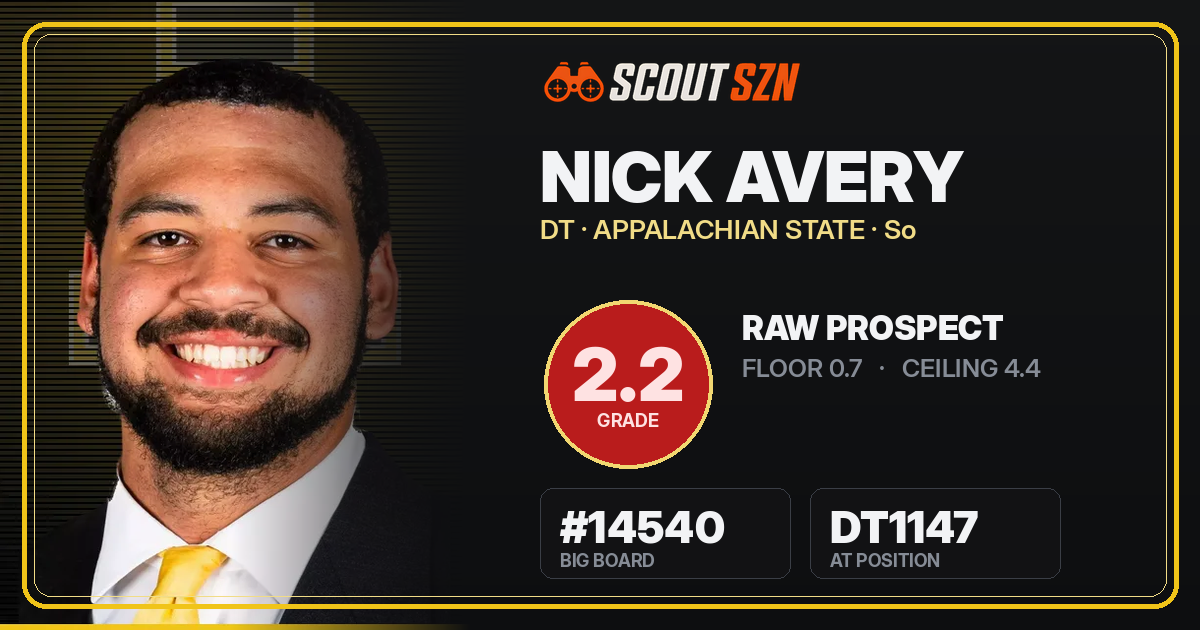 Share card for Nick Avery