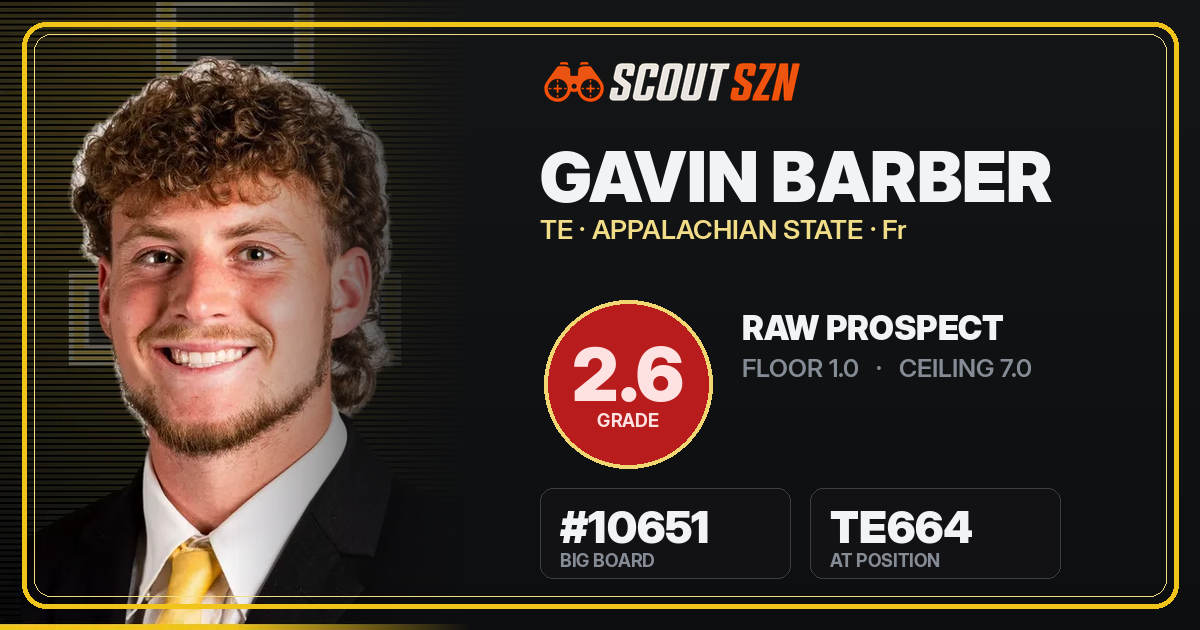 Share card for Gavin Barber