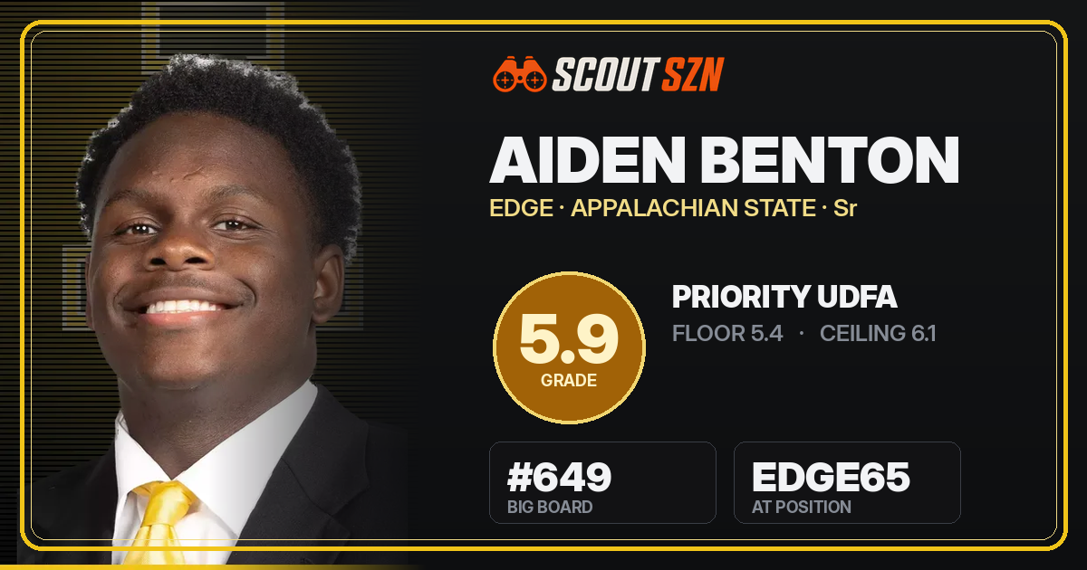 Share card for Aiden Benton